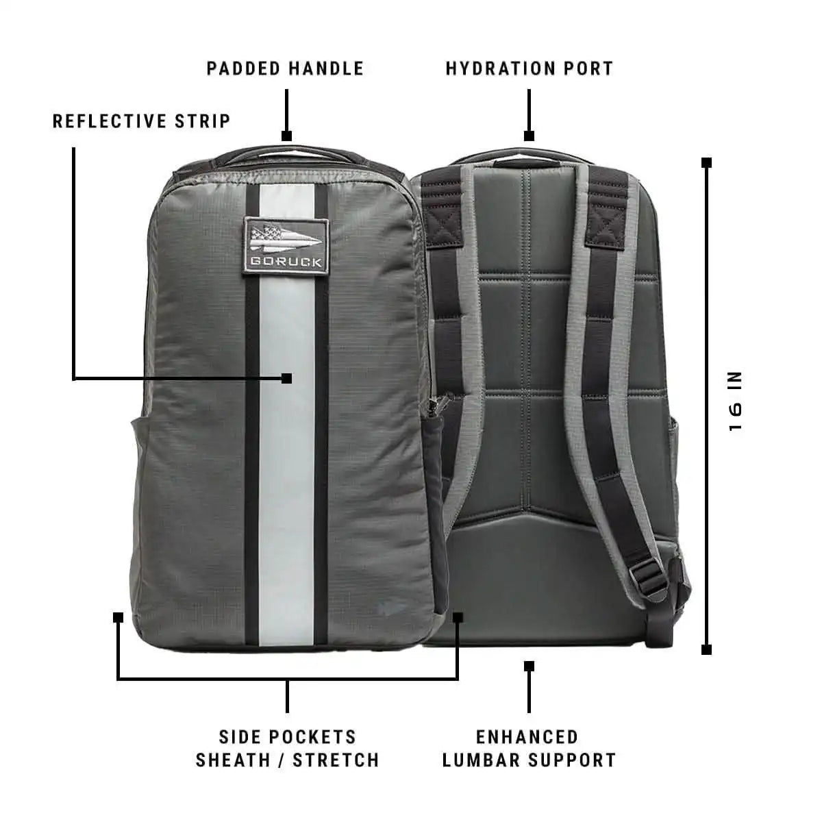 Basic Rucker