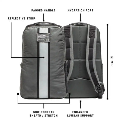 Basic Rucker