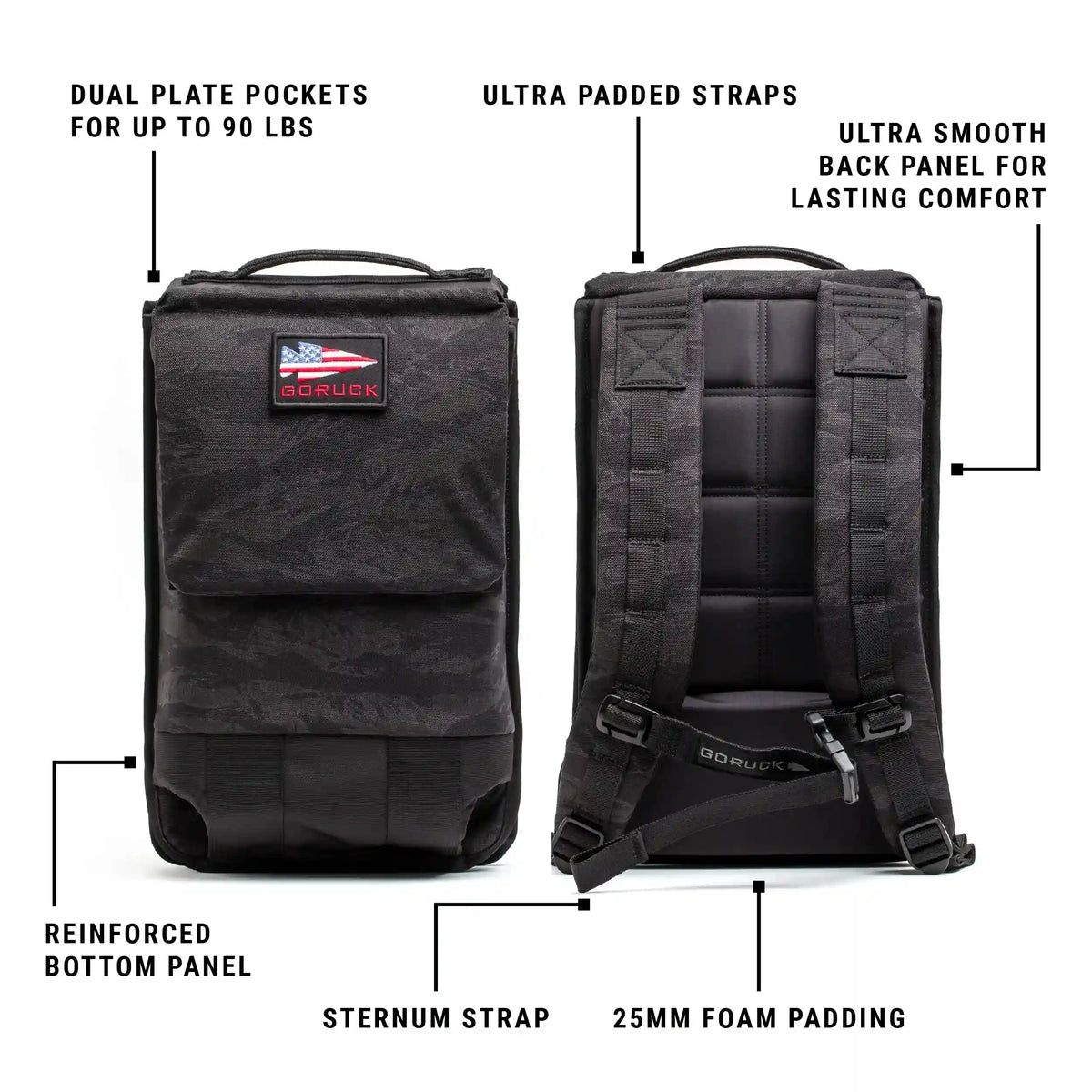 Ruck Plate Carrier 3.0