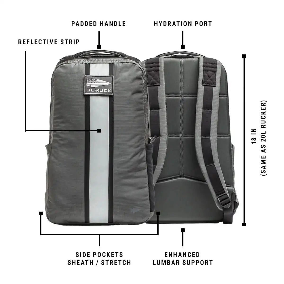 Basic Rucker