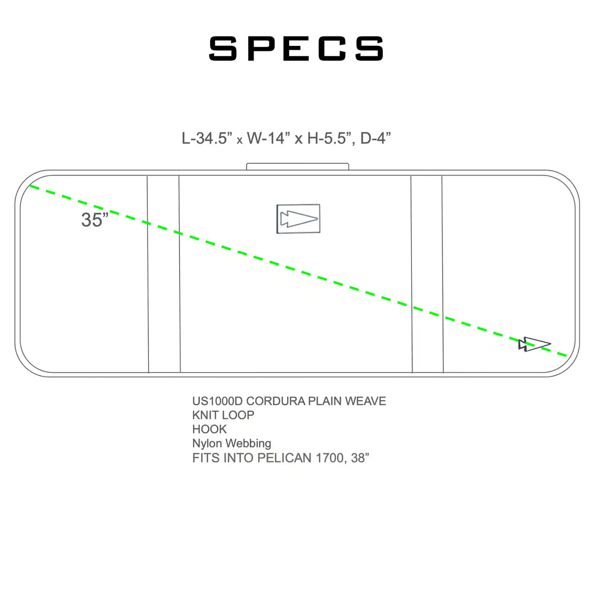 Rifle Case - Bundle
