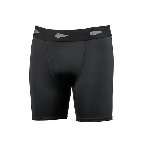 Performance Brief